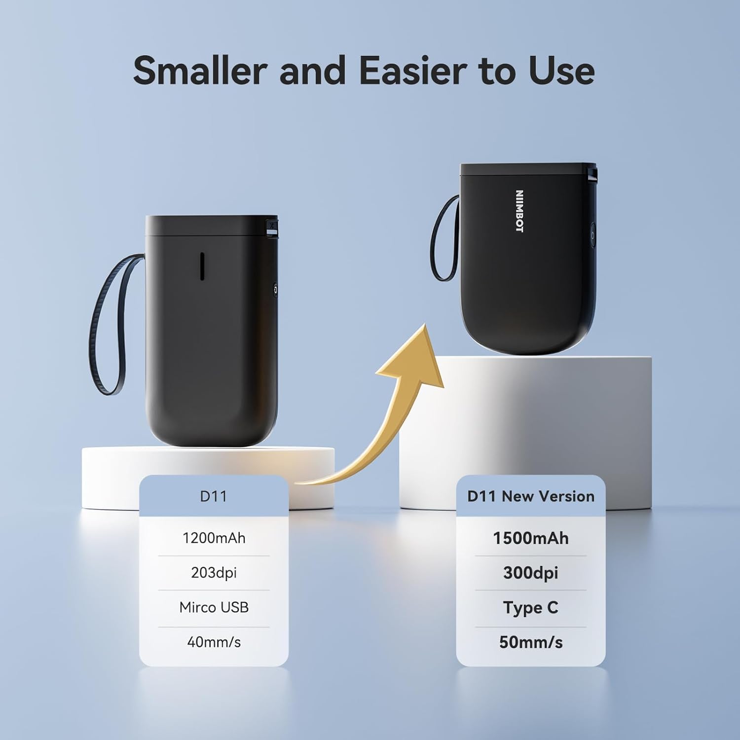 NIIMBOT D11 Upgraded Label Maker with Tape,300DPI Bluetooth Portable Thermal Sticker Maker