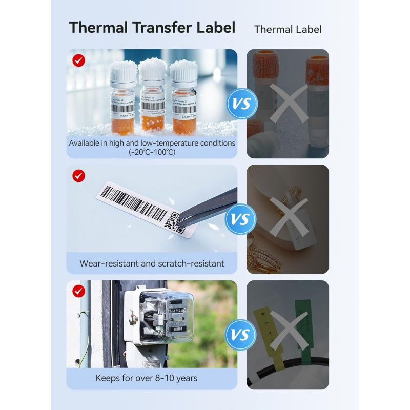 NIIMBOT M2 Label Maker with Tape 2Inch Thermal Transfer Support Color Ribbon Printing Bluetooth Sticker Printer-7